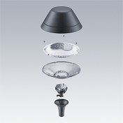 Kit rétrofit Plurio